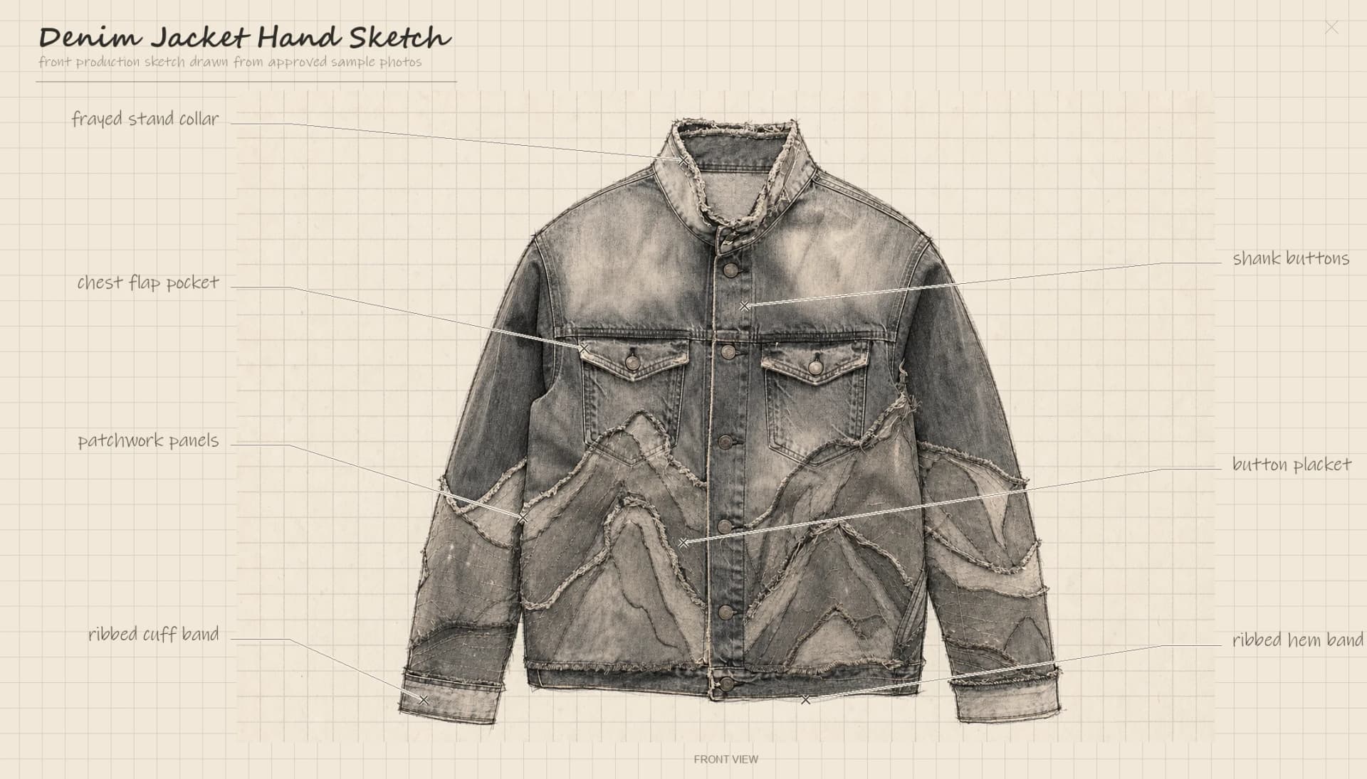 Washed Denim Jacket Development design reference