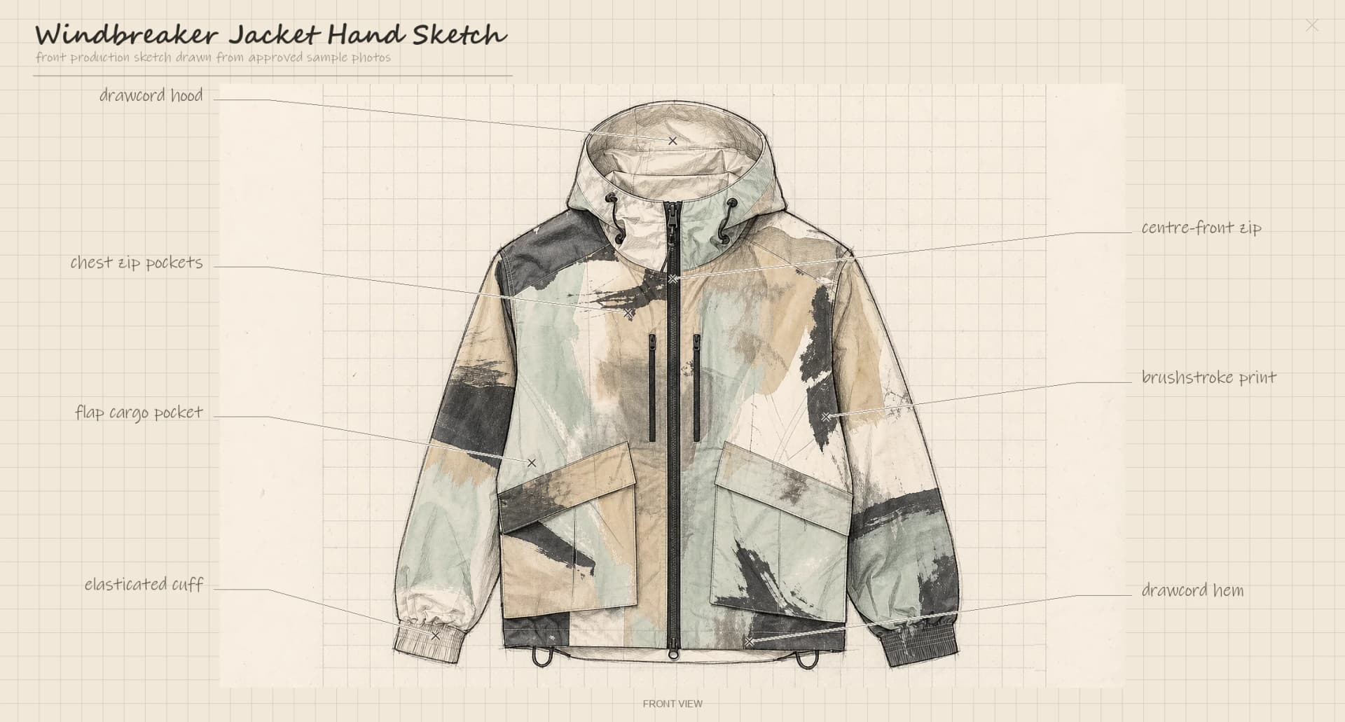 Windbreaker Jacket Development design reference