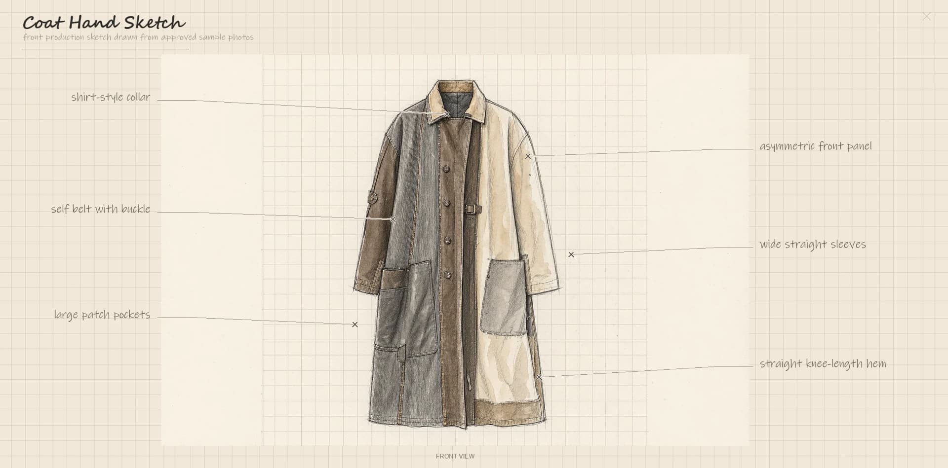 Panelled Coat Development design reference