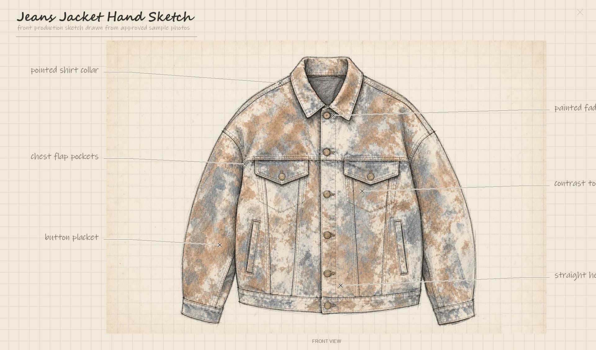 Washed Denim Jacket Development related design