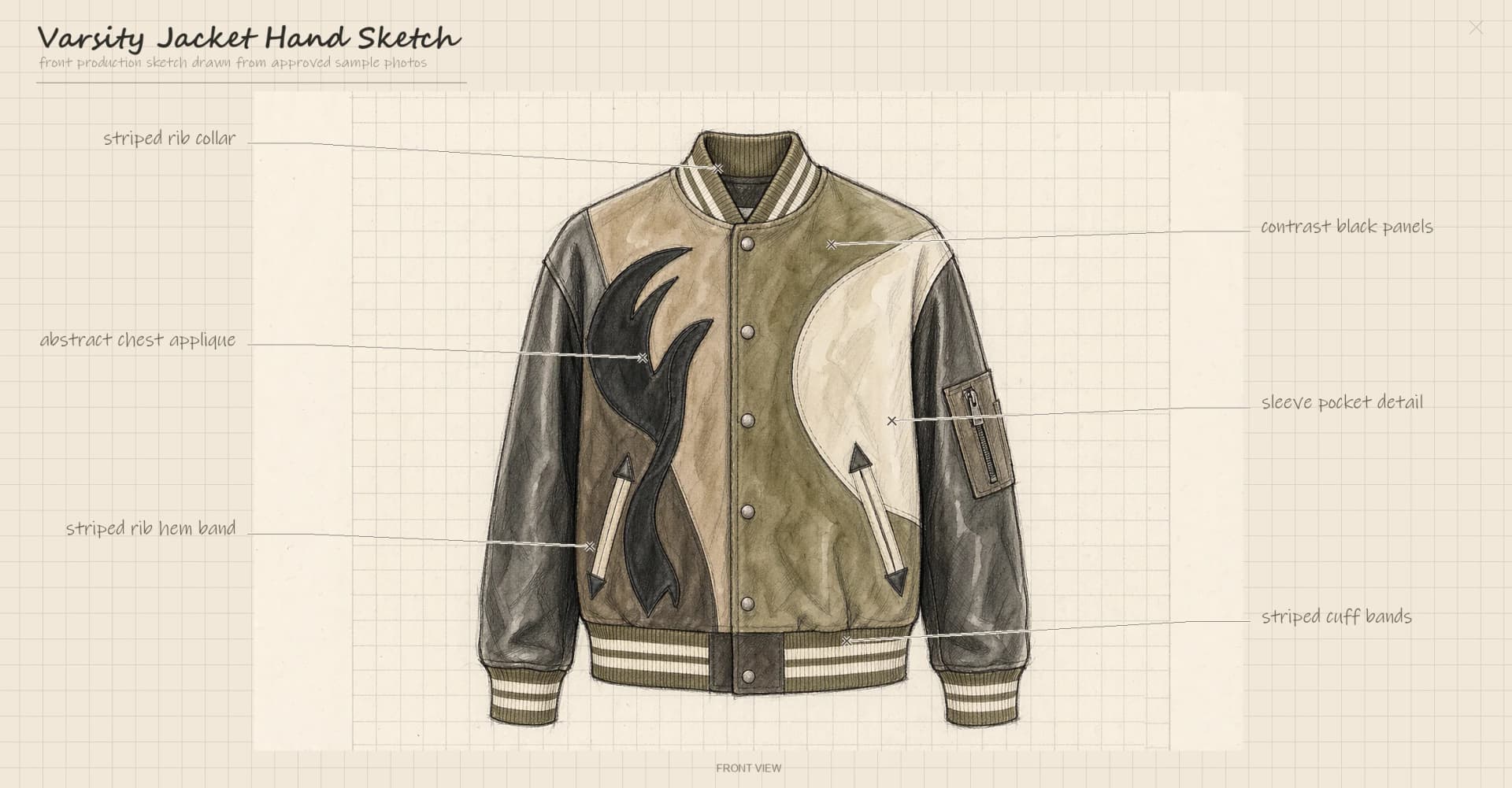 Varsity Jacket Development design reference