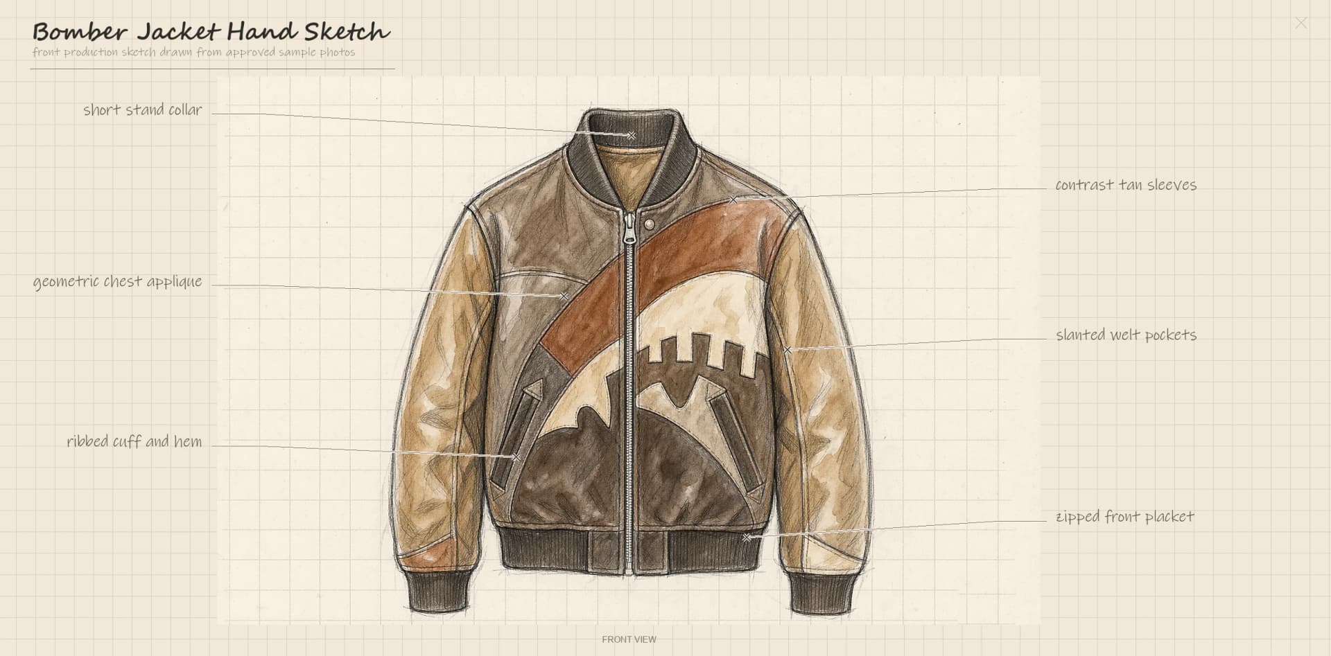 Bomber Jacket Development design reference