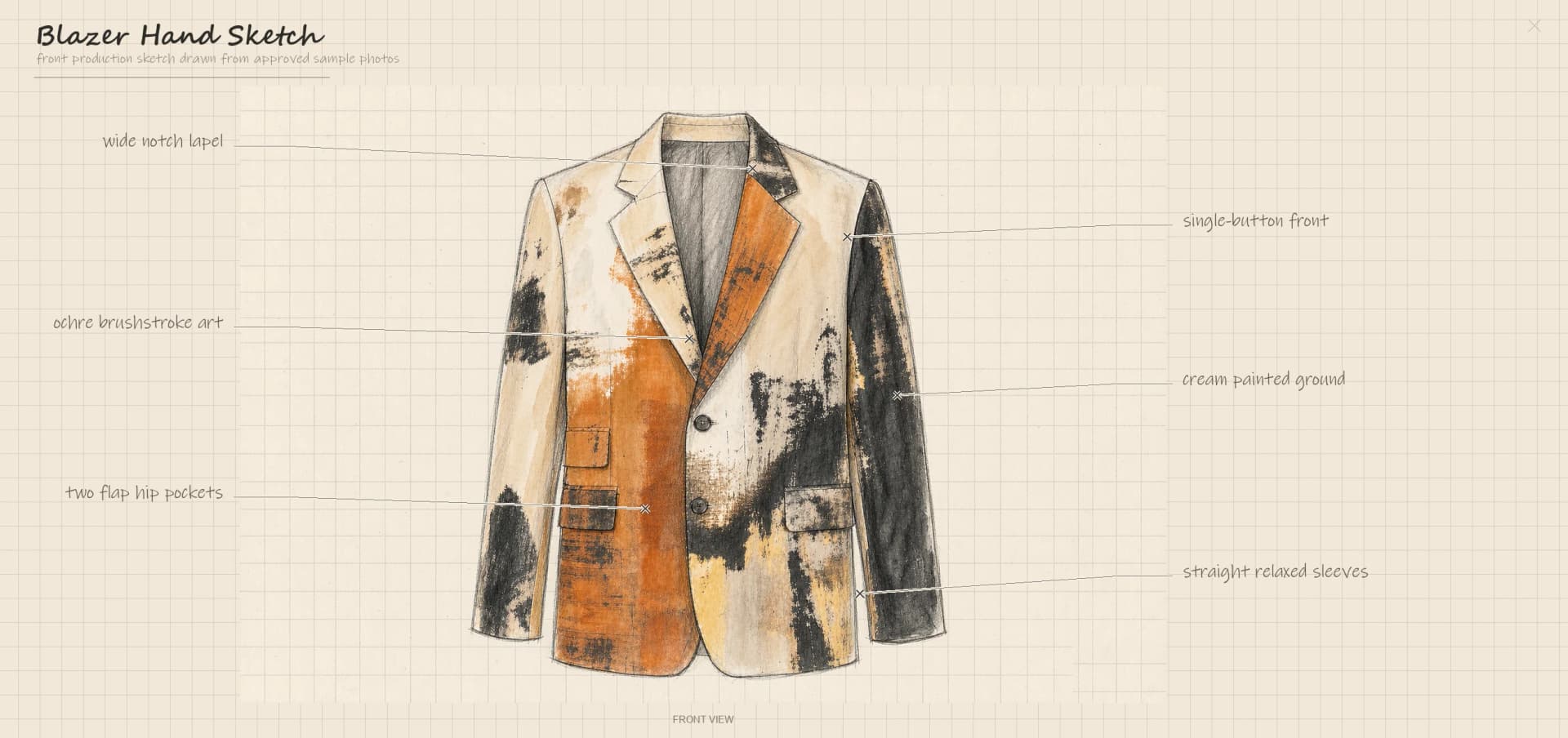 Blazer Development design reference