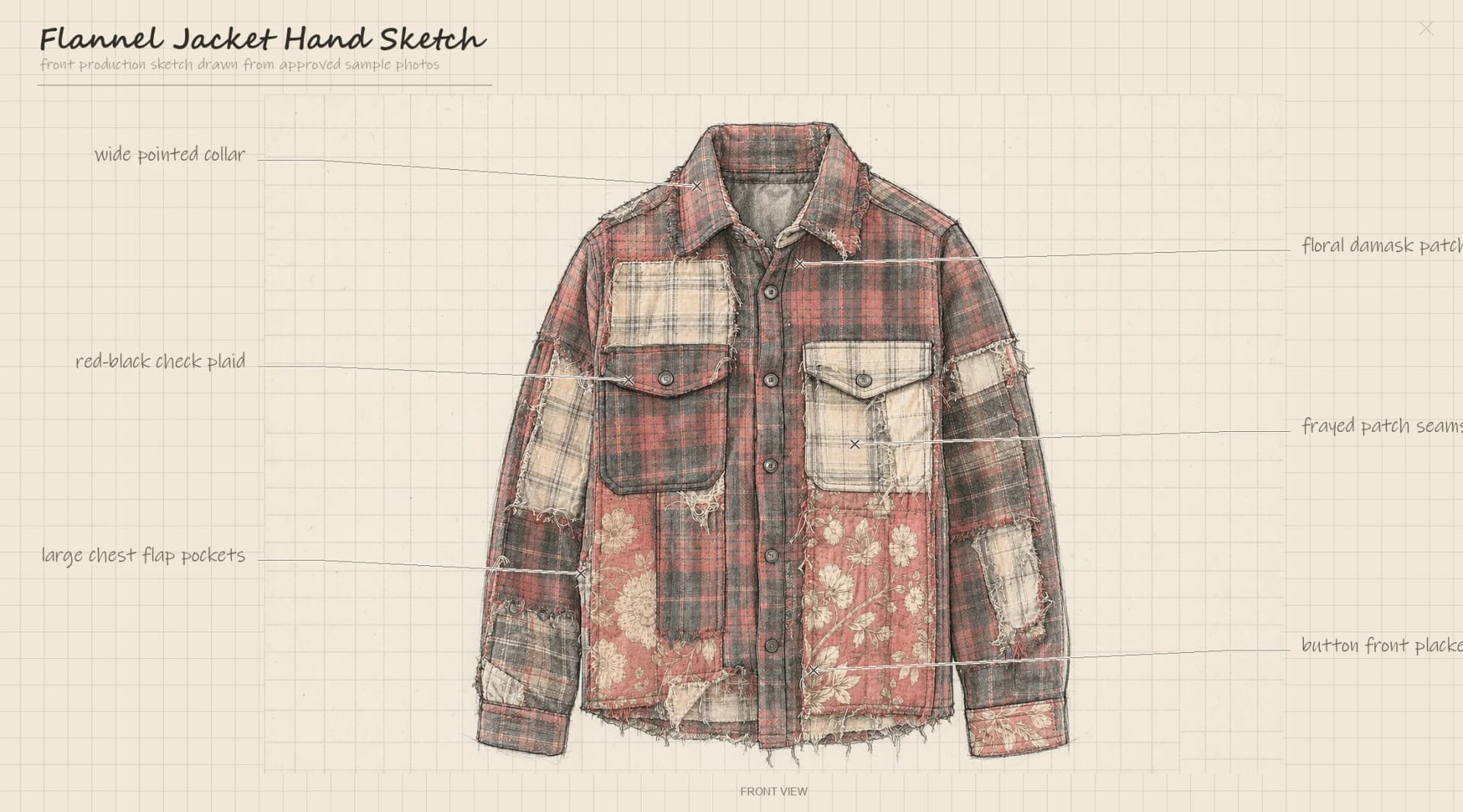 Washed Denim Jacket Development related design