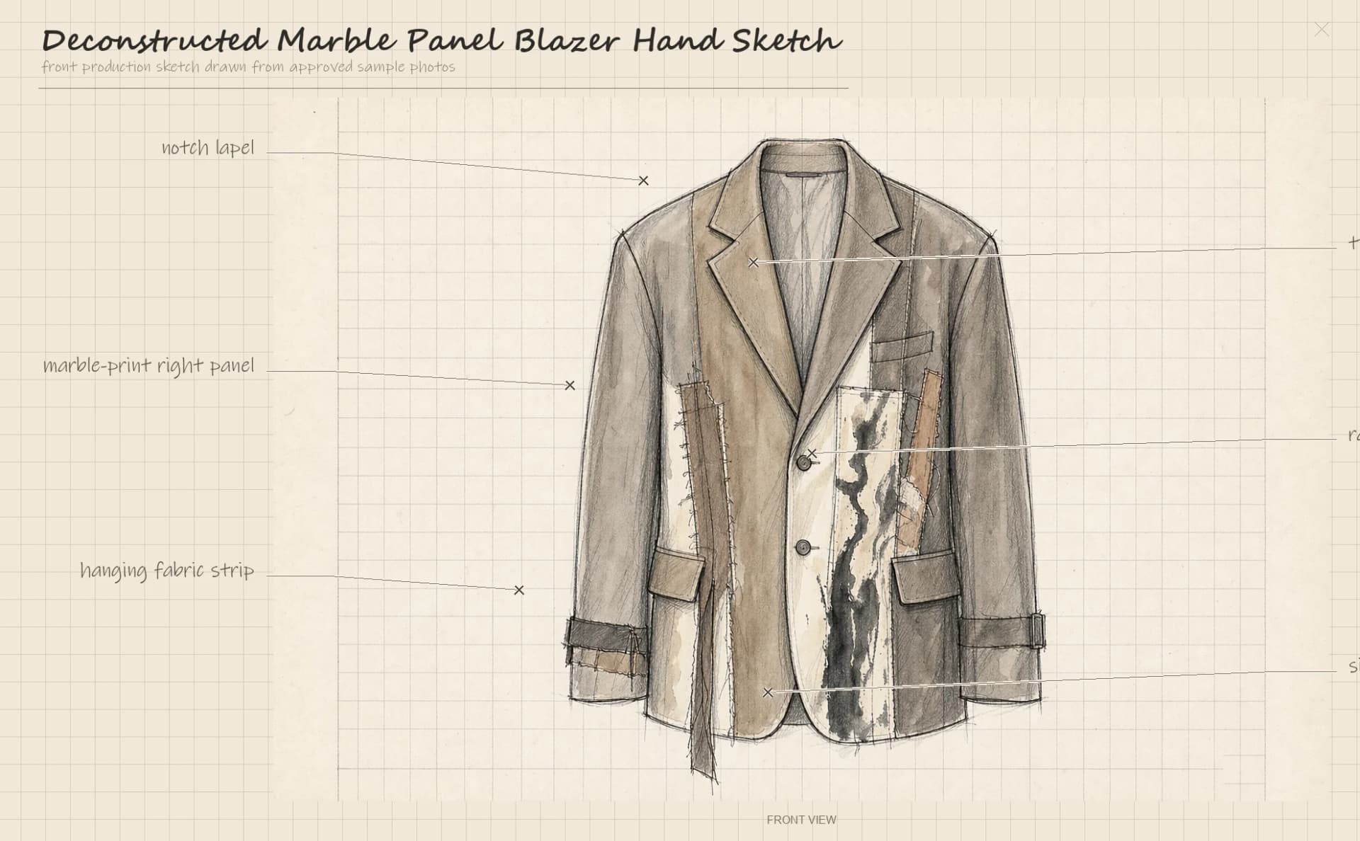 Blazer Development related design