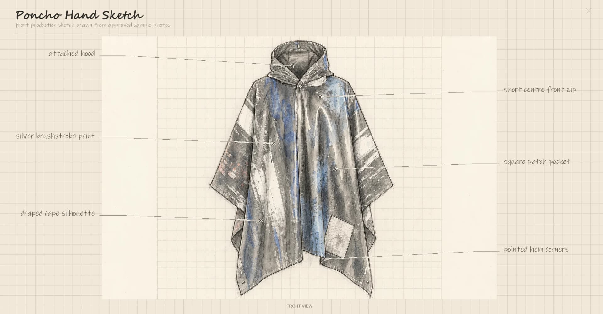 Utility Poncho Development design reference