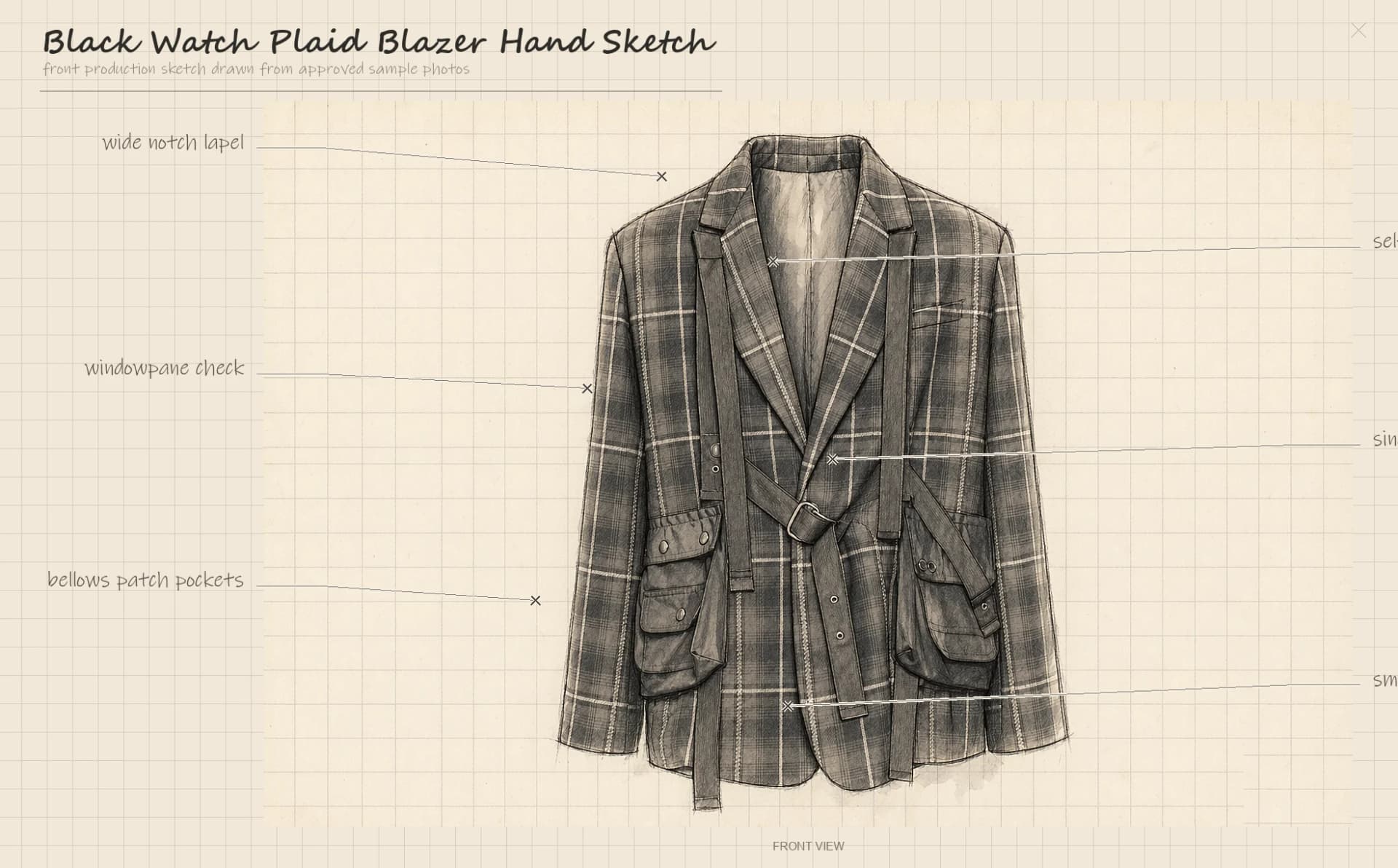 Blazer Development related design